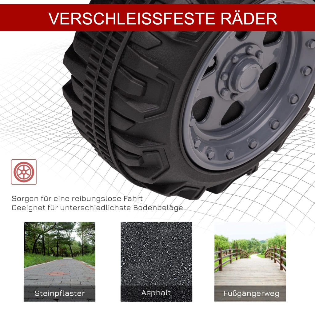 Quad Elettrico per Bambini 6V ¨C Minimal ¨C Rosso