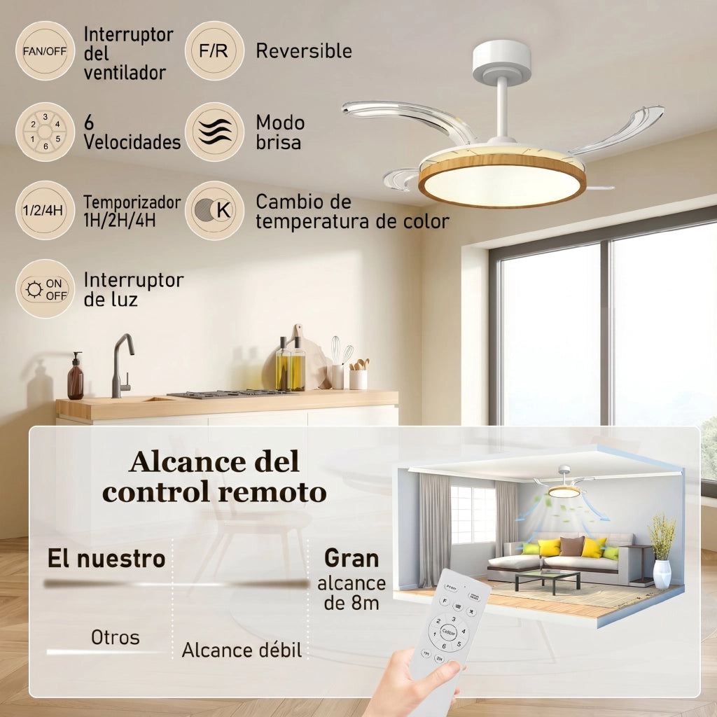 Ventilatore a Soffitto con Luce LED ¨C Minimal ¨C 95 cm