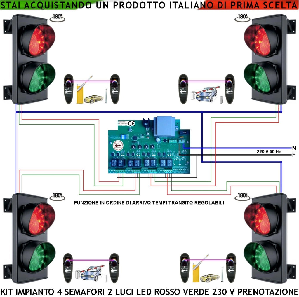 Kit Impianto Semaforo 4 Vie Transito Alternato 4 Semafori 2 Luci 24 Led Rossi e 24 Verdi 230 V IP65 Centrale Tempi Percorrenza Regolabili da 0,5 a 3 Minuti Ordine di Transito Con 4 Coppie Fotocellule
