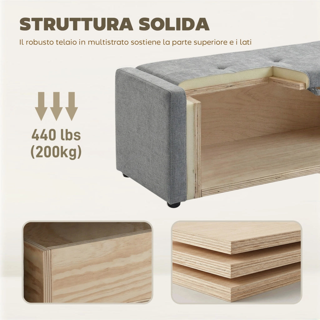 Cassapanca 142L Pouf Contenitore, Seduta Ampia Imbottita, in Lino, Capacit¨¤ 200 kg, Grigio Chiaro