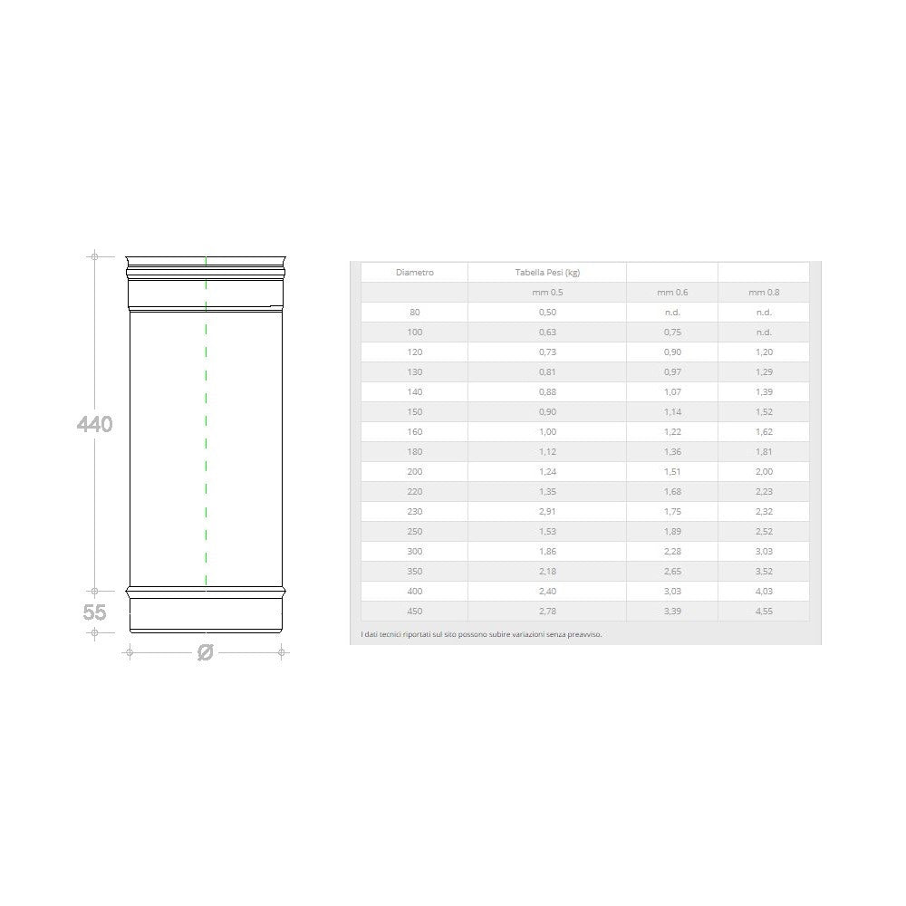 Tubo acciaio inox 230 x 500mm 5 decimi aisi 304