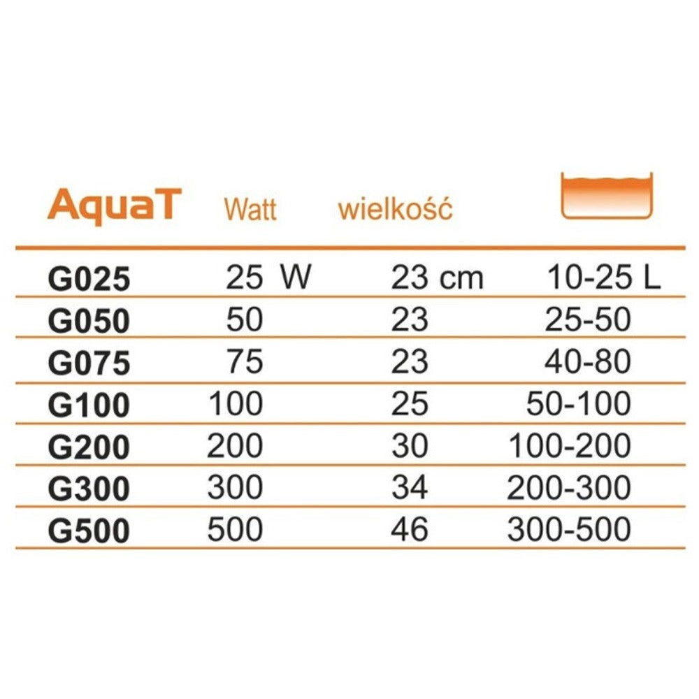 AQL Riscaldatore AquaT Wattaggio Riscaldatori e lampade terrario: 50W