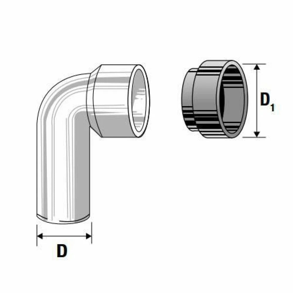 Curva tecnica htsw d.40 46 b08lqz5dzr