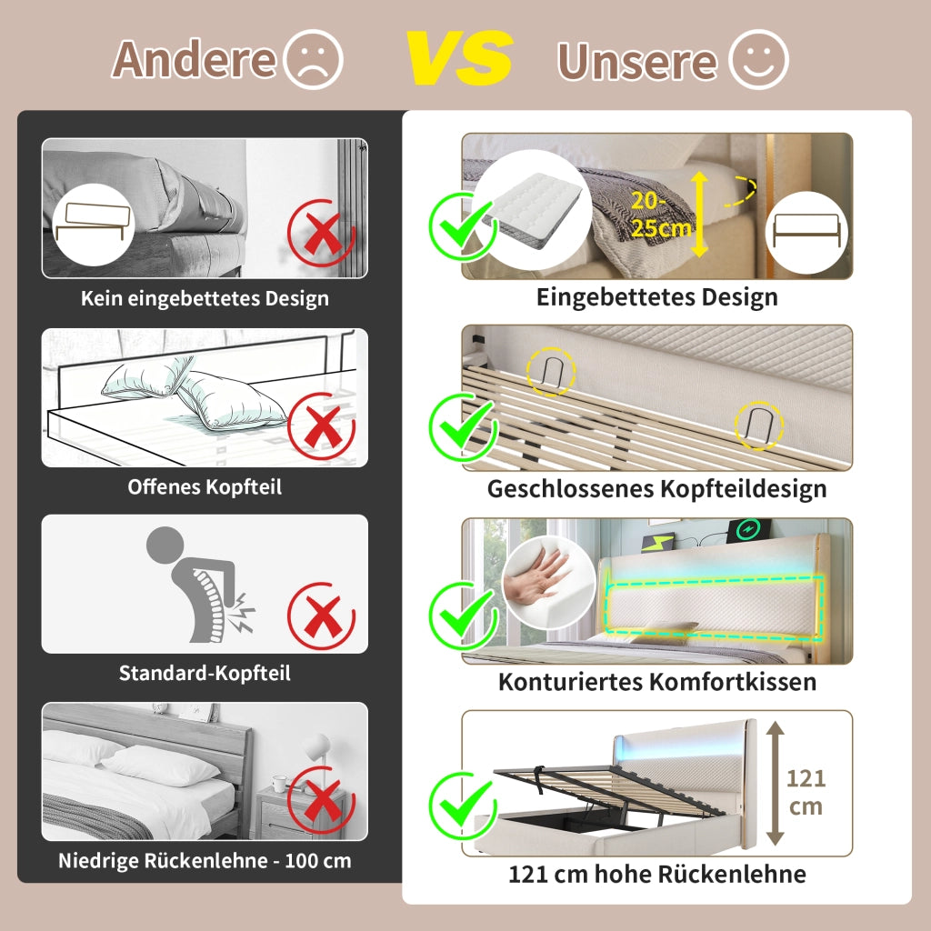 LETTO Contenitore idraulico 160x200 cm con LED e USB/Type-C in lino beige