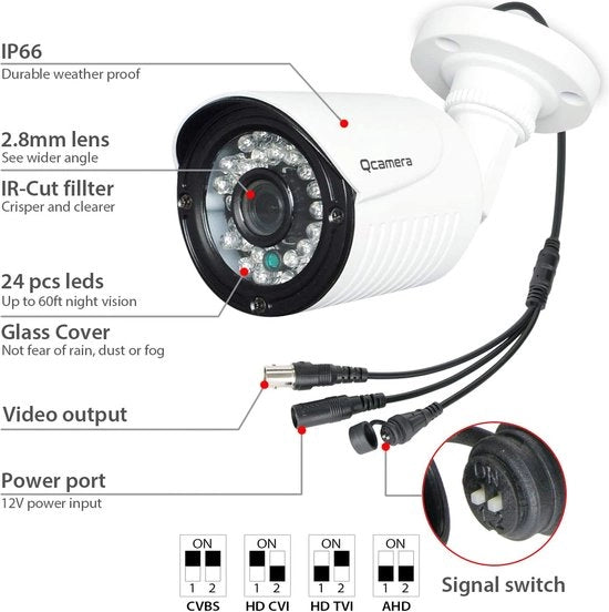 Cassa di sicurezza a vista / Visibilità notturna