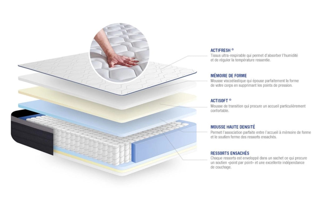 Materasso Actiflex max 133x183cm - Spessore : 26cm - Molle insacchettate e memory foam - Rigido