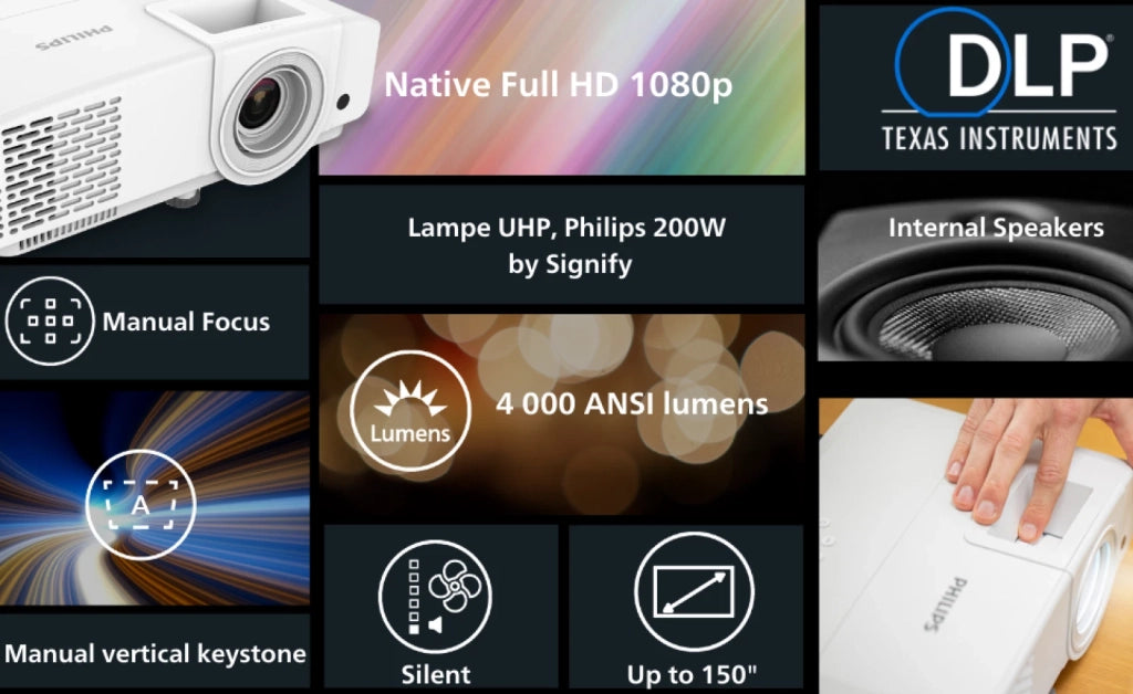 Philips. ProPix 850. Proiettore professionale LED. DLP