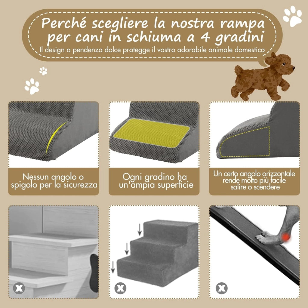 Rampa per Cani con 4 Scalini in Schiuma
Scala per Animali con Copertura Lavabile con Cerniera, Ideale per Animali Piccoli, Anziani e Feriti, 41x72x51cm, Portata 30kg