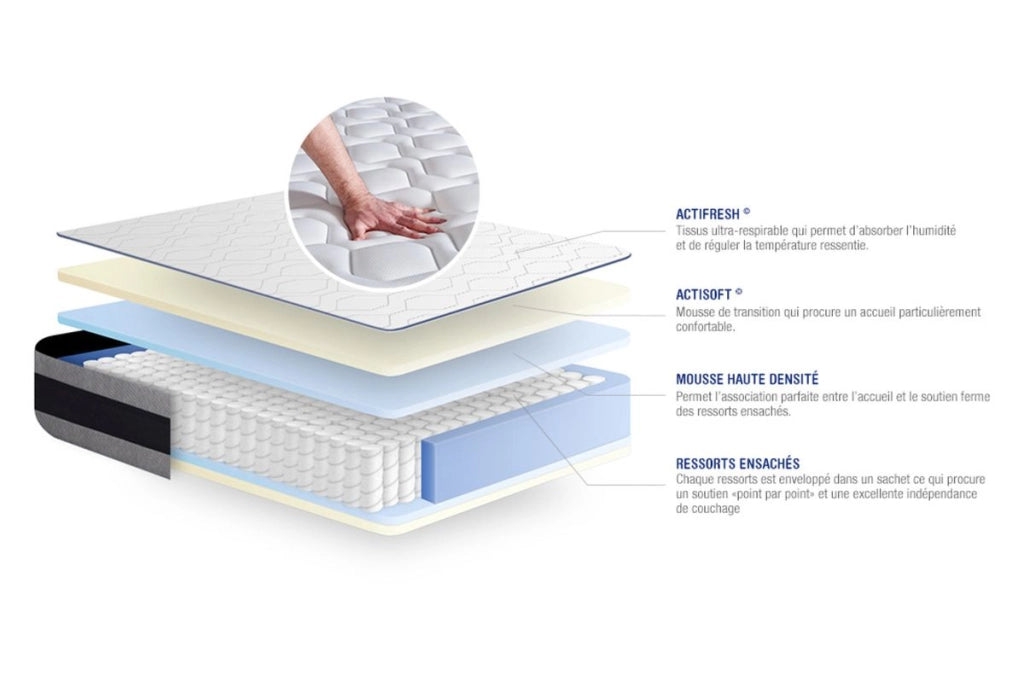 Set materasso e base 80x190 cm - Actiflex Ergo