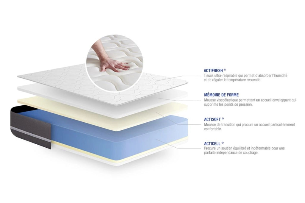 Kit rete e materasso Actimemo touch 120x200cm - Spessore : 20cm- memory foam - Bilanciato -