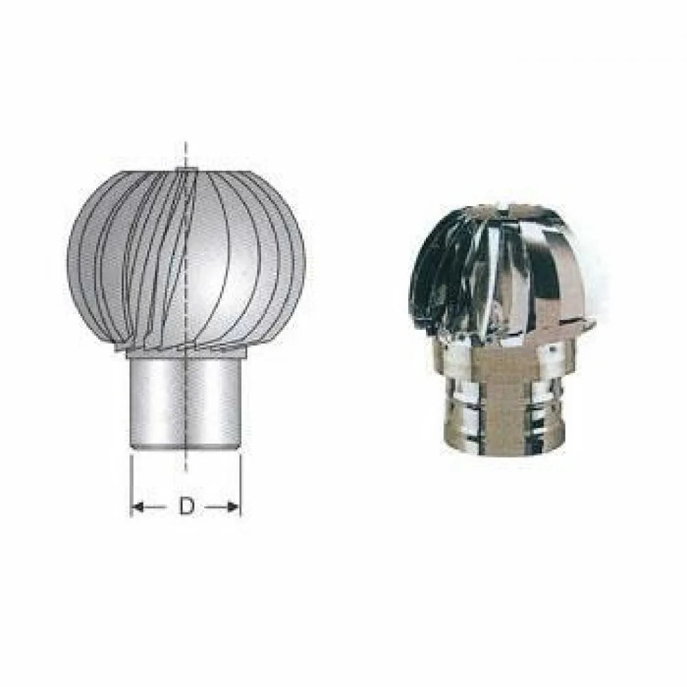 Inox mono parete aisi 316 cappel lo eolico d.250 b08x9wd6hf