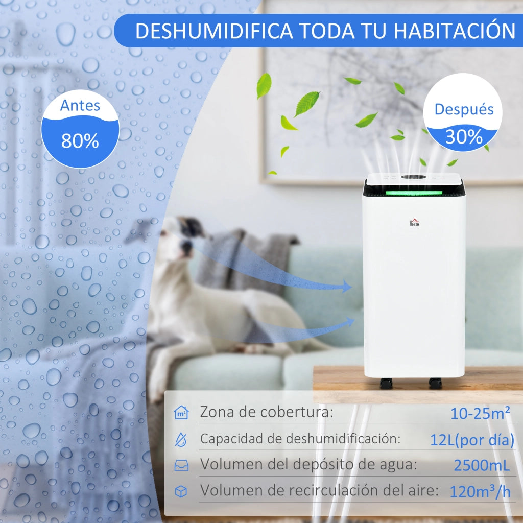Deumidificatore Elettrico 12L/giorno ¨C Minimal ¨C 25x25x50,5cm Bianco