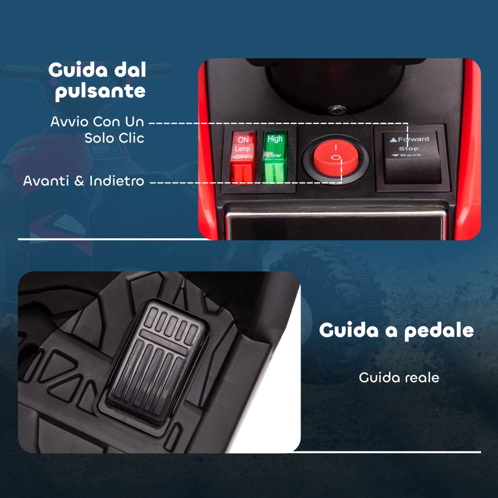 Quad Elettrico per Bambini ¨C Minimal ¨C Rosso