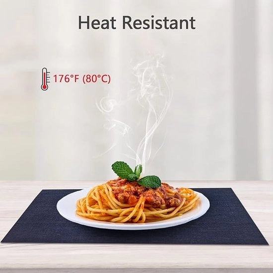 Tavoliere e sottopiani, Placemat acqua 6