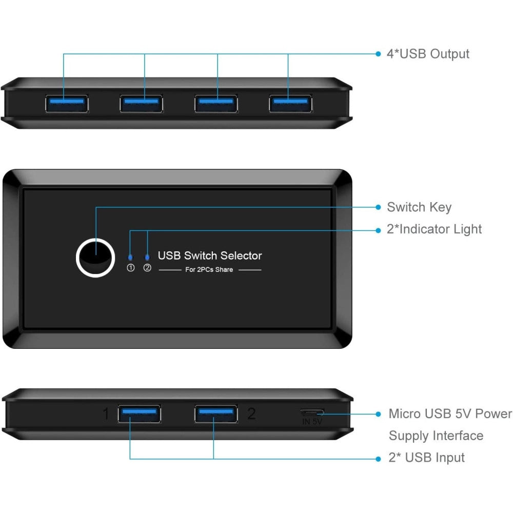 Trade Shop - Switch Box Usb 2.0 Hub 2 Ingressi 4 Uscite Per Condividere 2 Pc Computer Q-u100 -