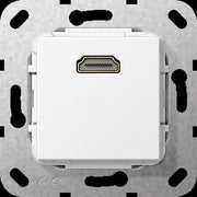 Ingresso HDMI da parete