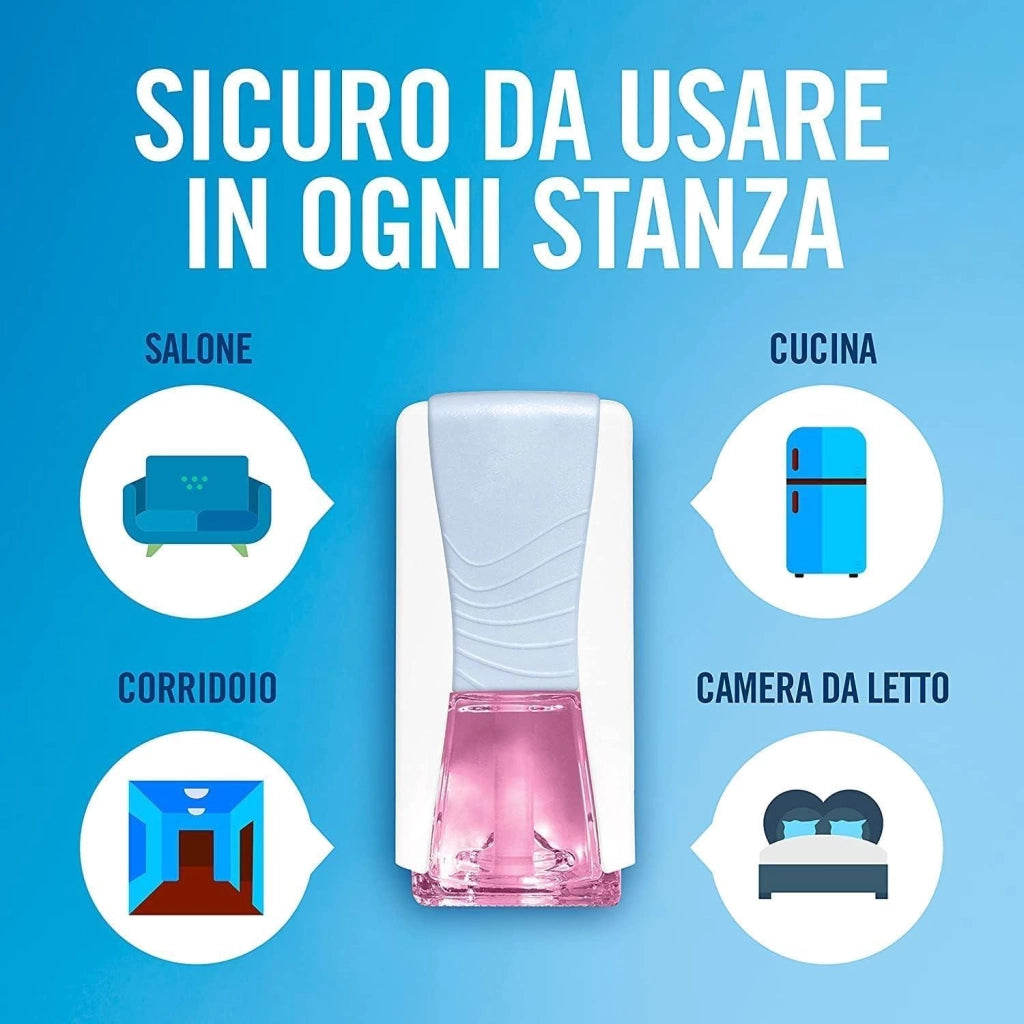 AMBIPUR LENOR PROFUMATORE PER AMBIENTE ELETTRICO + RICARICA  20 ML CAPRI