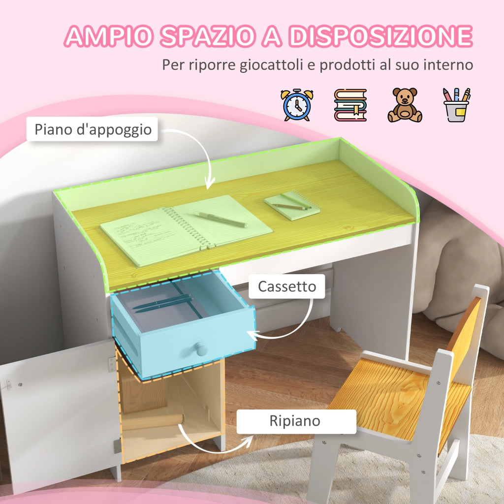 Sedia Bambini ¨C Minimal ¨C Legno Bianco