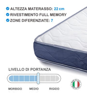 Dalia Gray, Materasso in Memory Foam  (170cm X 200cm H.22cm) | Duzzle