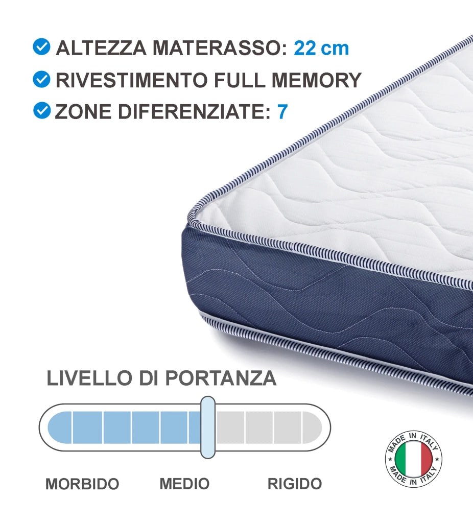 Dalia Gray, Materasso in Memory Foam  (170cm X 200cm H.22cm) | Duzzle