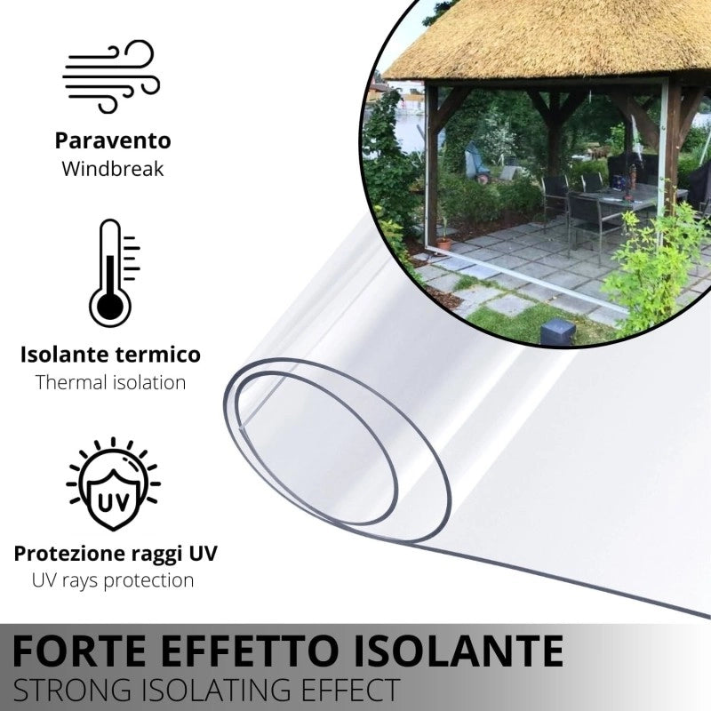 Telo PVC Trasparente 1,3x1m, 0,65mm Spessore, 750g/m² - Telo Cristal Solo Rinforzato sui Lati - Anti-UV, Impermeabile - Qualità Made in Italy