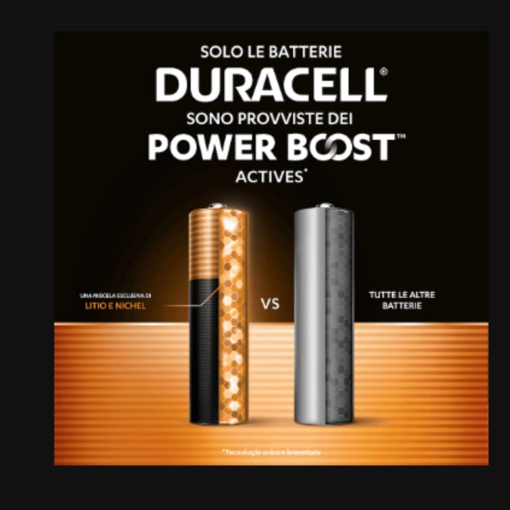 Duracell mn2400b4 aaa plus alcalina 1 5v confezione 4 batterie