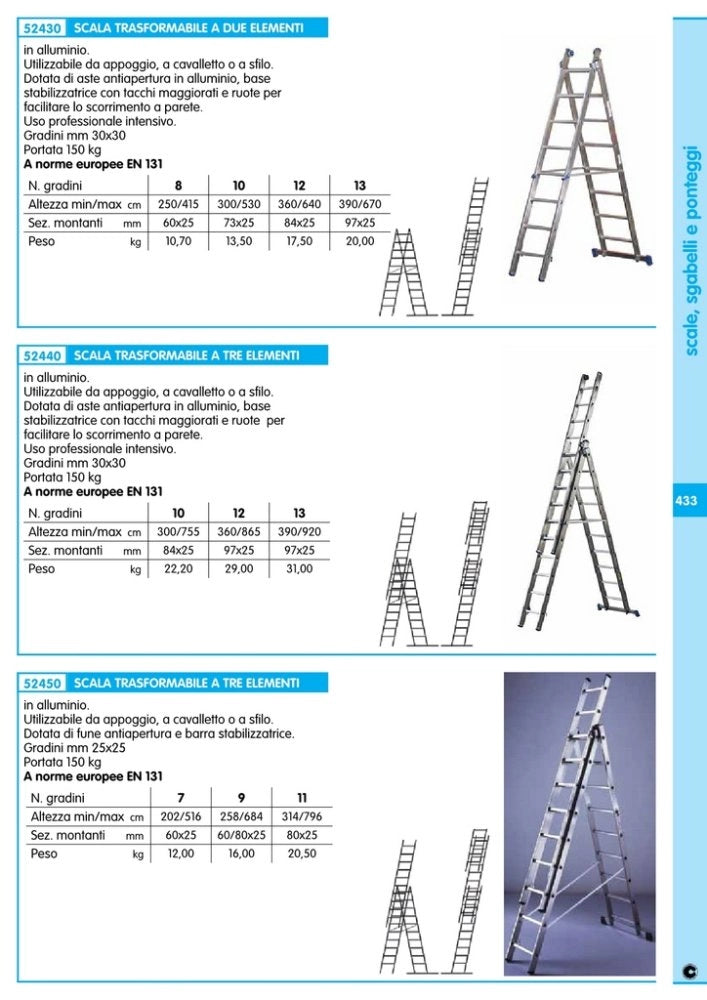 1pz scala alluminio azzurra 10+10 gradini 300-500 cm cod:ferx.4271