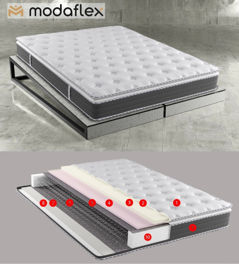 MATERASSO NUVOLA 80X190XH23 CM