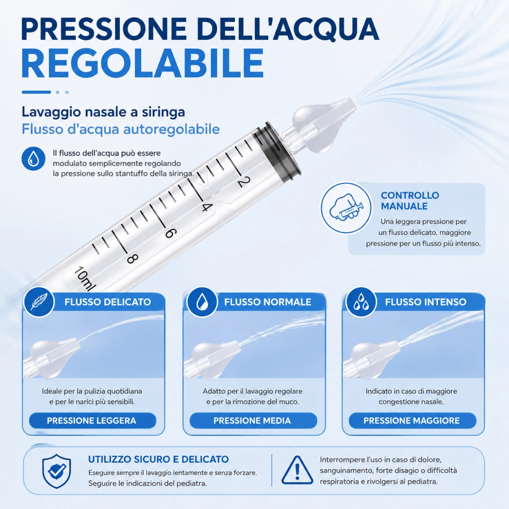 2 Siringhe Lavaggi Nasali Bambini 10 ml con Punta Silicone 8650929