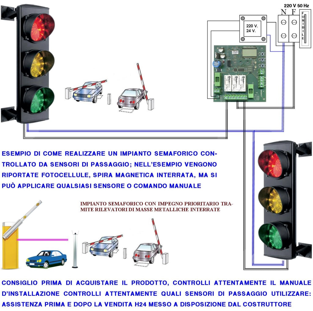 Rilevatore Passaggio e Sosta Autoveicoli Spira Magnetica Interrata 10 Metri Alimentazione 230 V 50 Hz Comando Semaforo Accesso Sicuro Automatismo Barra Cancello