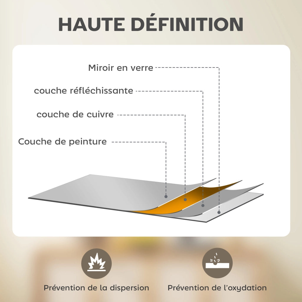 Specchio da Parete Rettangolare ¨C Minimal ¨C Legno Bianco 60x40 cm