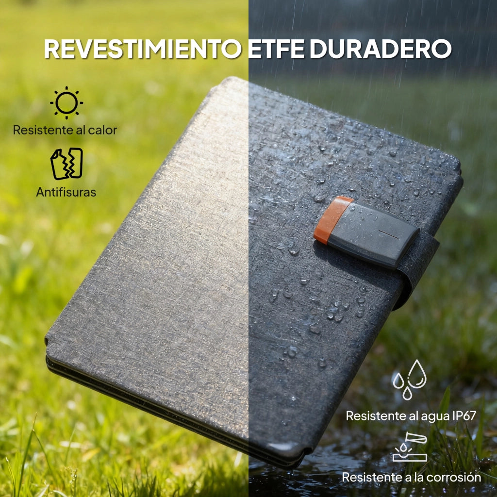 Pannello Solare Pieghevole 36W con USB-A e Tipo-C IP67 ¨C zephmum ¨C Nero