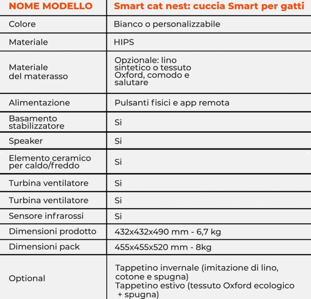 Carepet Cuccia Smart Termostatizzata (freddo/caldo)