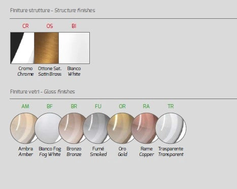 LUMETTO OTTONE SAT. 1 LUCE VETRO TRASPARENTE 1184OS-P-TR