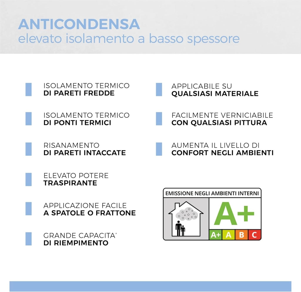 Aguaplast anticondensa stucco termoisolante e anti-muffa 9 kg