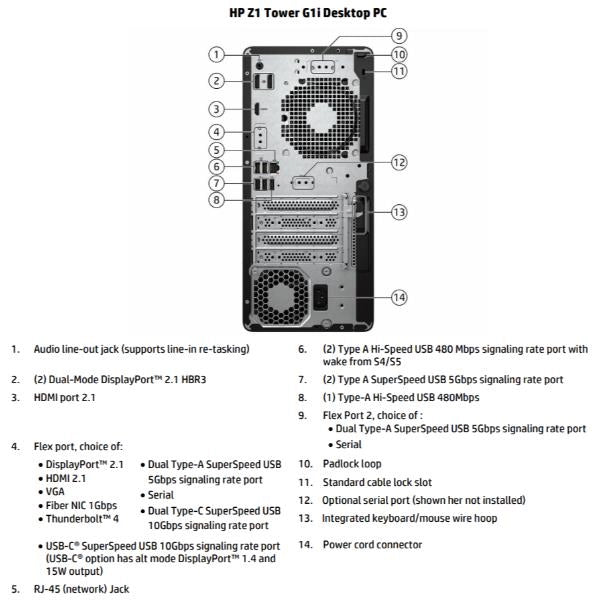 Z1 twr g1i u5 16/1tb w11p uhd 3yw - E11PPES#ABZ
