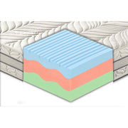 Materasso "Sirmione" in memory foam termico 3 strati e 7 zone differenziate - 120x200