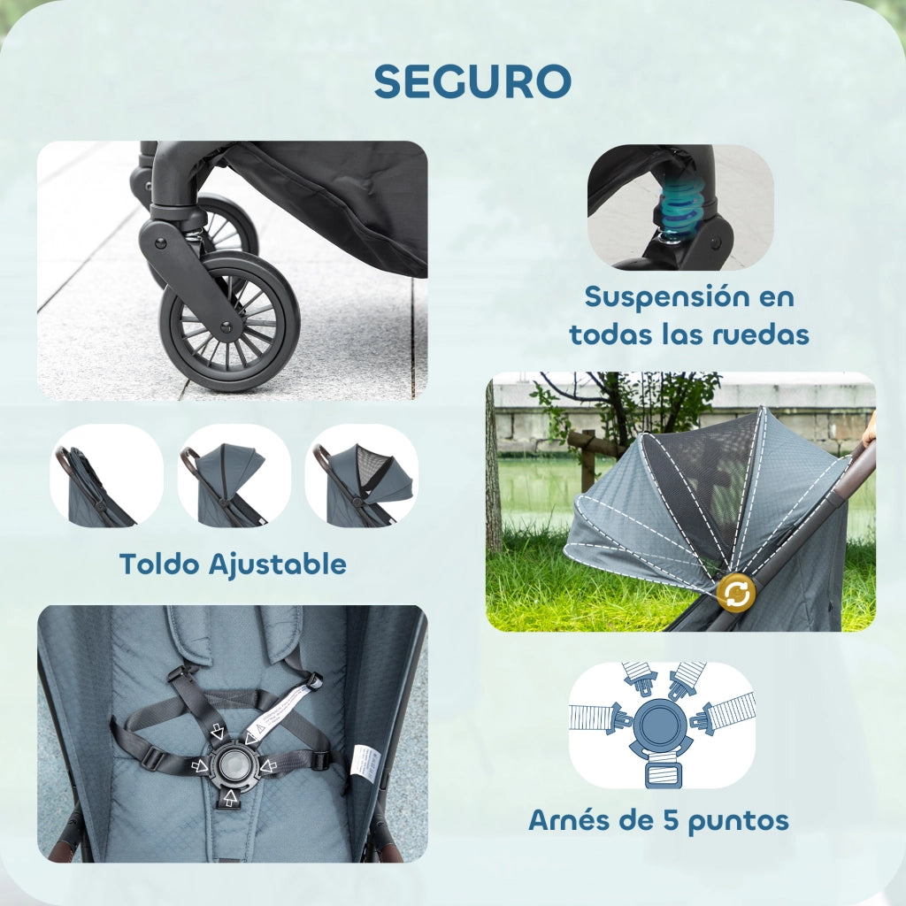 Carrozzina Pieghevole con Schienale Regolabile ¨C Minimal ¨C Blu