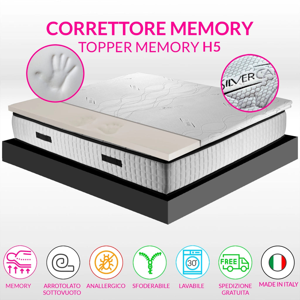 Topper materasso, sopramaterasso in memory foam, Alto 5 cm con tessuto anallergico antimicrobico sfoderabile, filato in ARGENTO - STAR FOAM PLUS king size 180x200