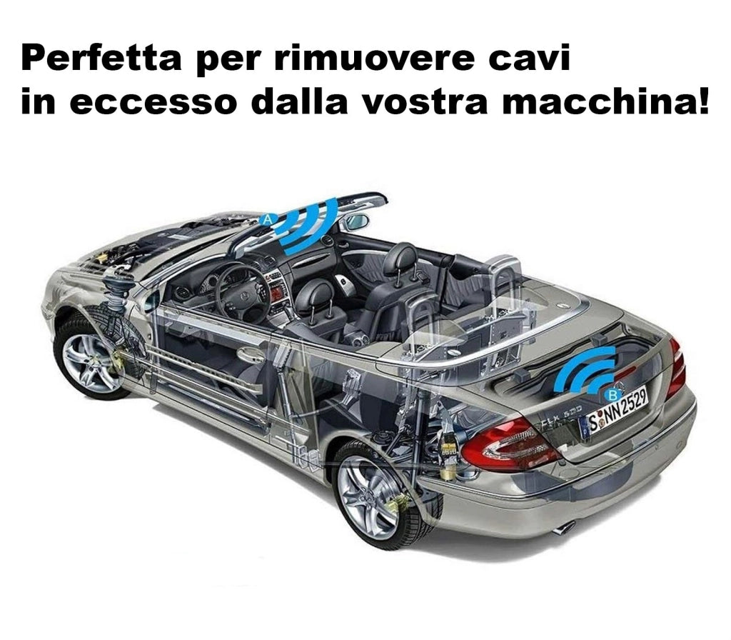 KIT RCA TRASMETTITORE RICEVITORE VIDEO WIRELESS PER TELECAMERA RETROMARCIA