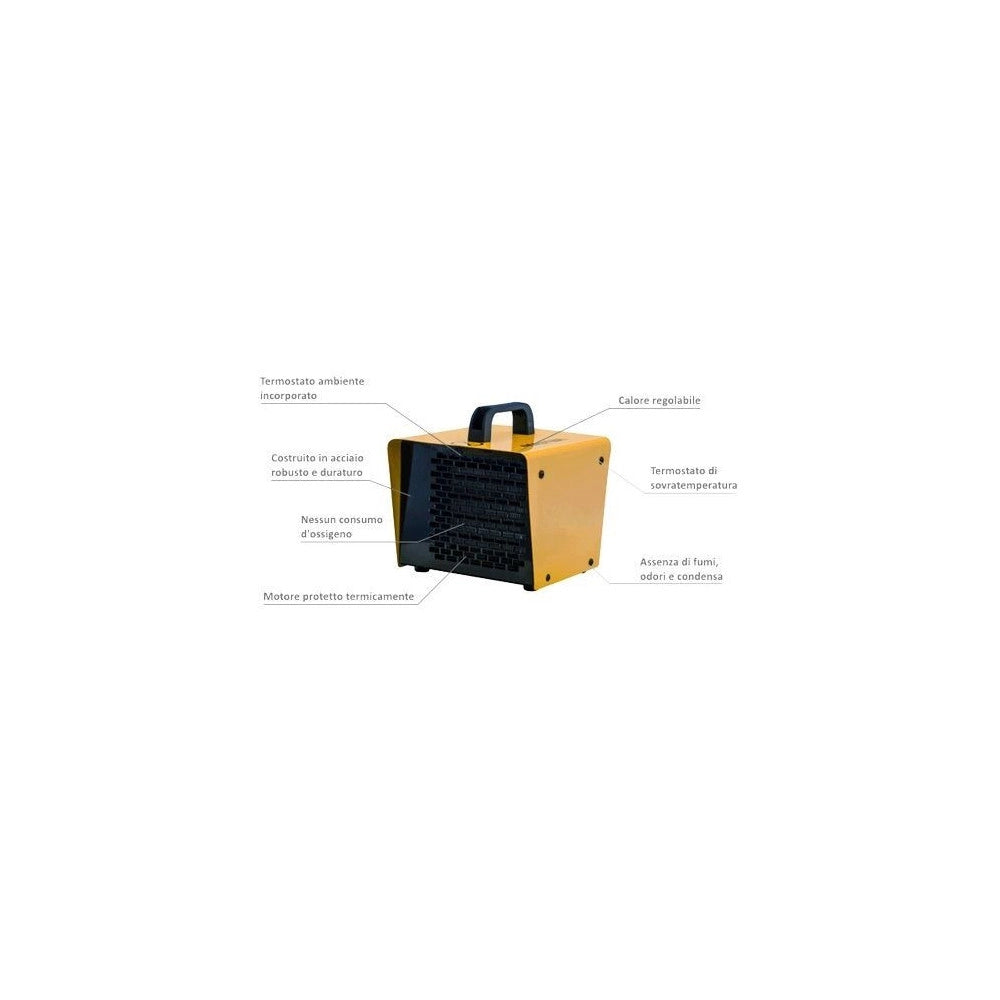 Trade Shop - Stufa Elettrica Ventilatore Generatore Di Aria Calda Riscaldatore Master B3 Ptc -
