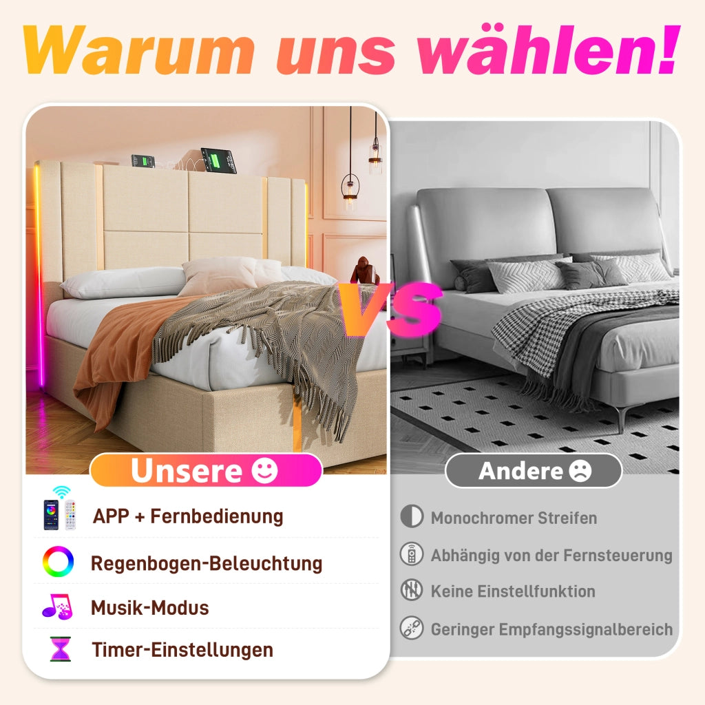 LETTO matrimoniale imbottito 140x200 cm Beige in lino con LED e USB Type-C