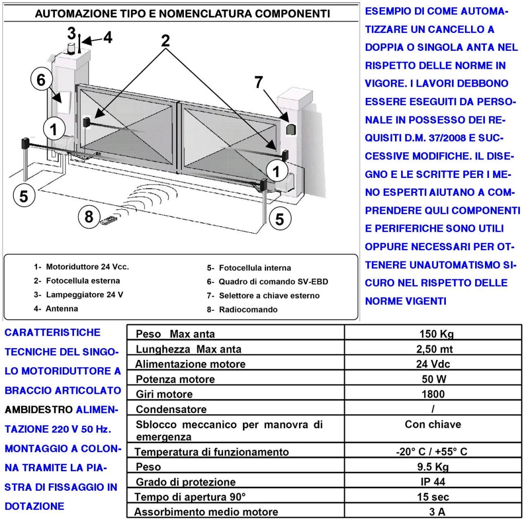 AUTOMAZIONE CANCELLO KIT MOTORE A BRACCIO ARTICOLATO 230/24 V ANTA BATTENTE DA 0,5 A 2,5 MT CENTRALE 4 RADIOCOMANDI FARO FOTOCELLULE