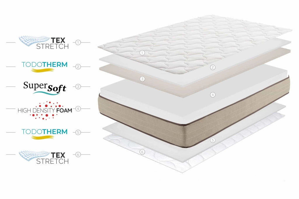 Materasso SuperSoft Bamboo Fresh 21cm 135x190cm - Moonia