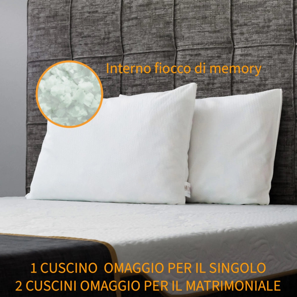 Materasso memory singolo 110X200 Cm, Materasso Americano multistrato a zone H30 cm, Materasso ortopedico a 3 STRATI | Materasso anallergico prodotto in Italia - MOD. EQUILIBRIUM H30