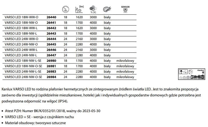 Plafoniera LED Kanlux VARSO 24W 4000K sensore IP54