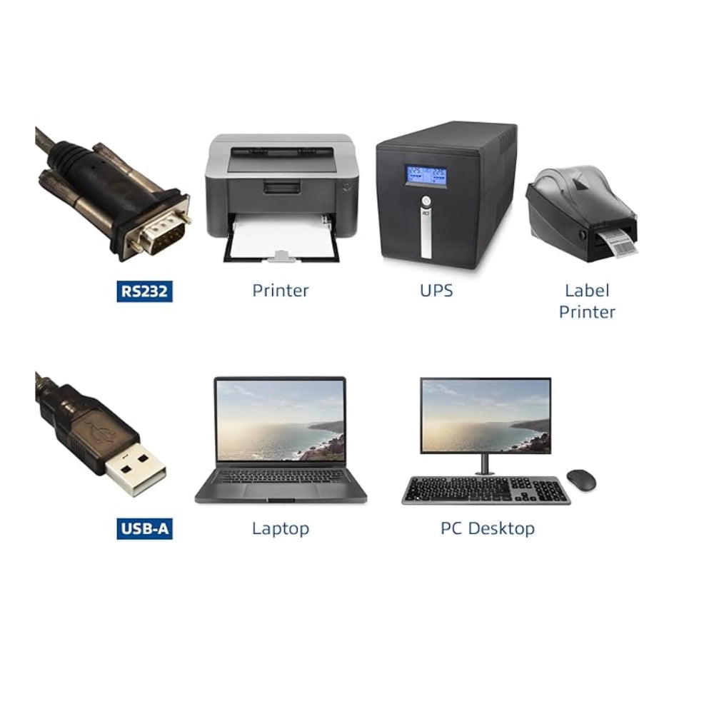 Convertitore da usb 2.0 a seriale compatibile con windows 10 colore nero