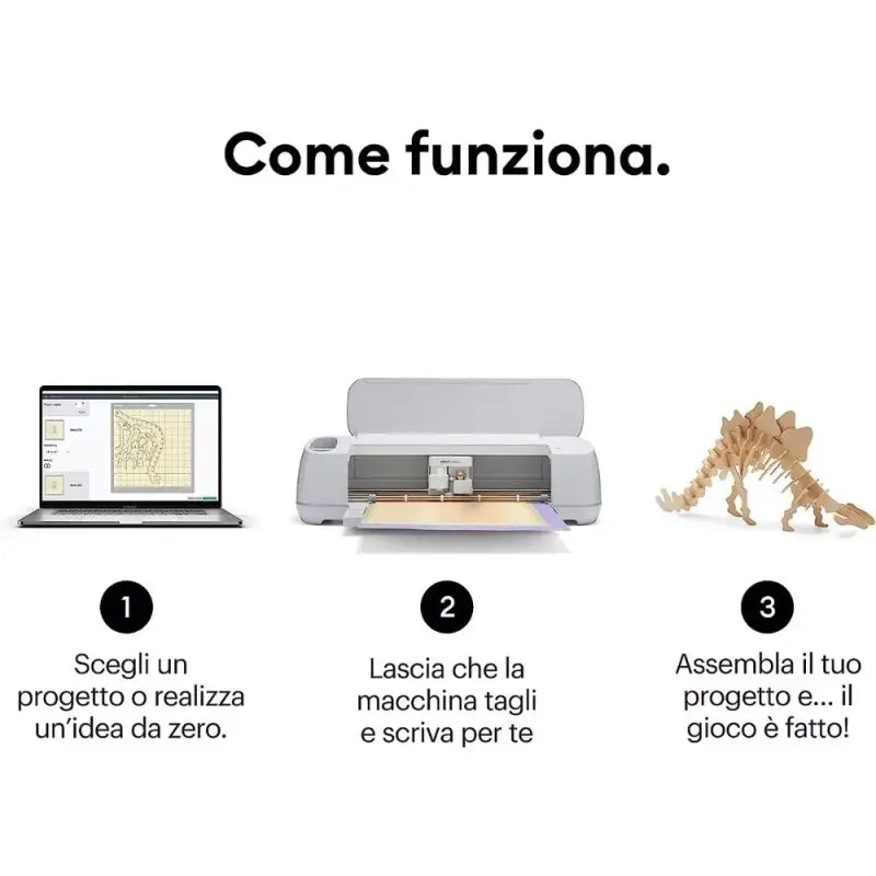 Cricut.Macchina plotter da taglio smart Cricut Maker 3