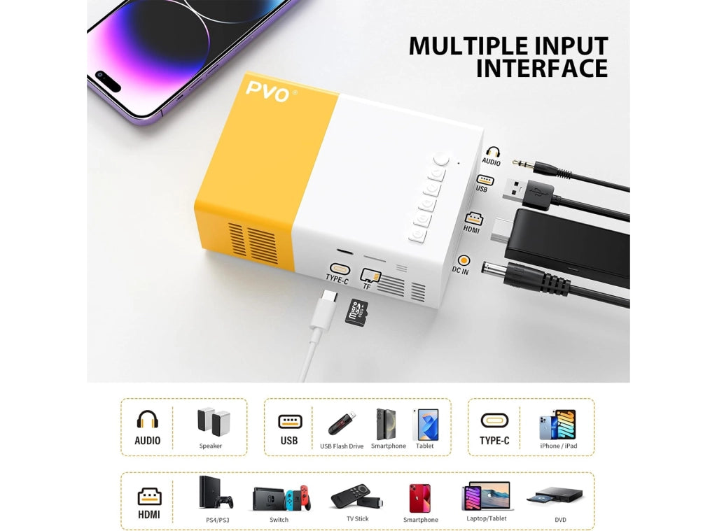 Proiettore Portatile PVO YG300ProMax Mini Videoproiettore WiFi Film Screen Mirroring Wireless e Cavo Compatibile con Smartphone Tablet Laptop TV Stick USB