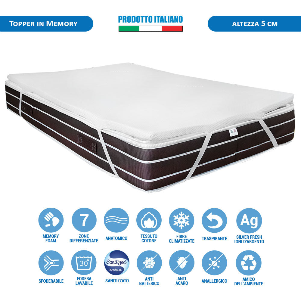 Topper memory fresh rinfrescante multionda per materasso piazza e mezza 120x190, sfoderabile - Comprarredo